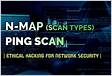 Nmap Scan Types Complete Guide to Nmap Scan Type